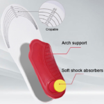 Branțuri Sport cu Susținere Arc Plantar din EVA, Confort Sporit, Unisex - imagine 3